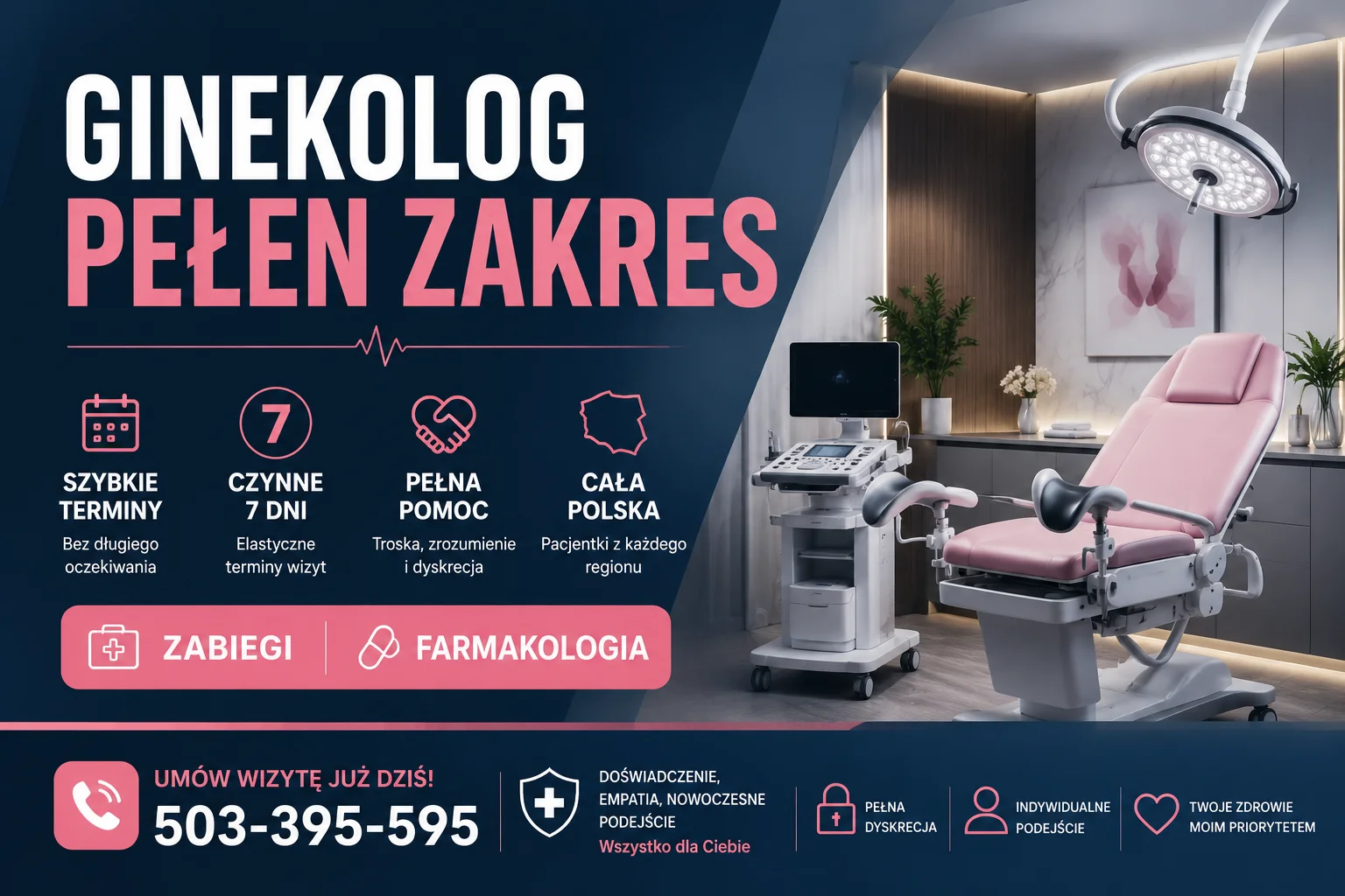 Ginekolog szybkie terminy pełen zakres 24h