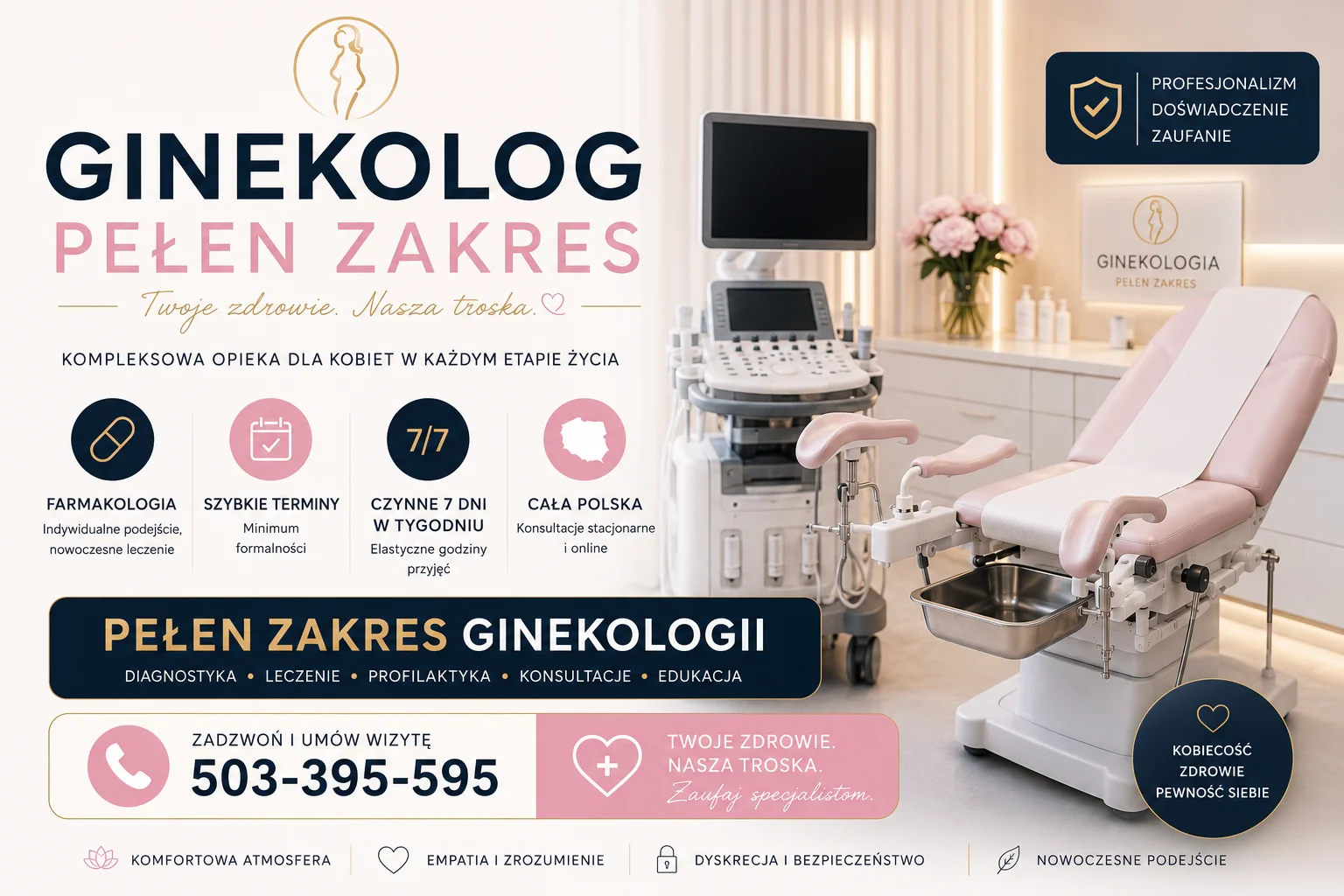 Ginekolog Chojnice szybka pomoc 24h farmakologia